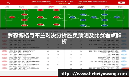罗森博格与布兰对决分析胜负预测及比赛看点解析
