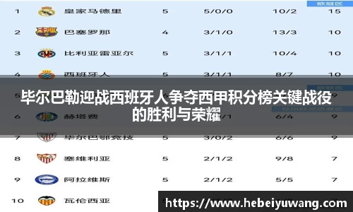 毕尔巴勒迎战西班牙人争夺西甲积分榜关键战役的胜利与荣耀
